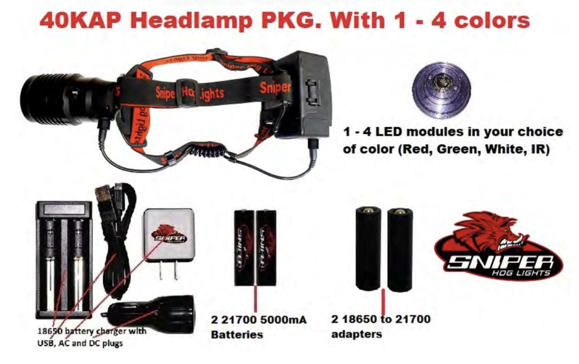 40KAP Headlamp Package (WHITE LED)